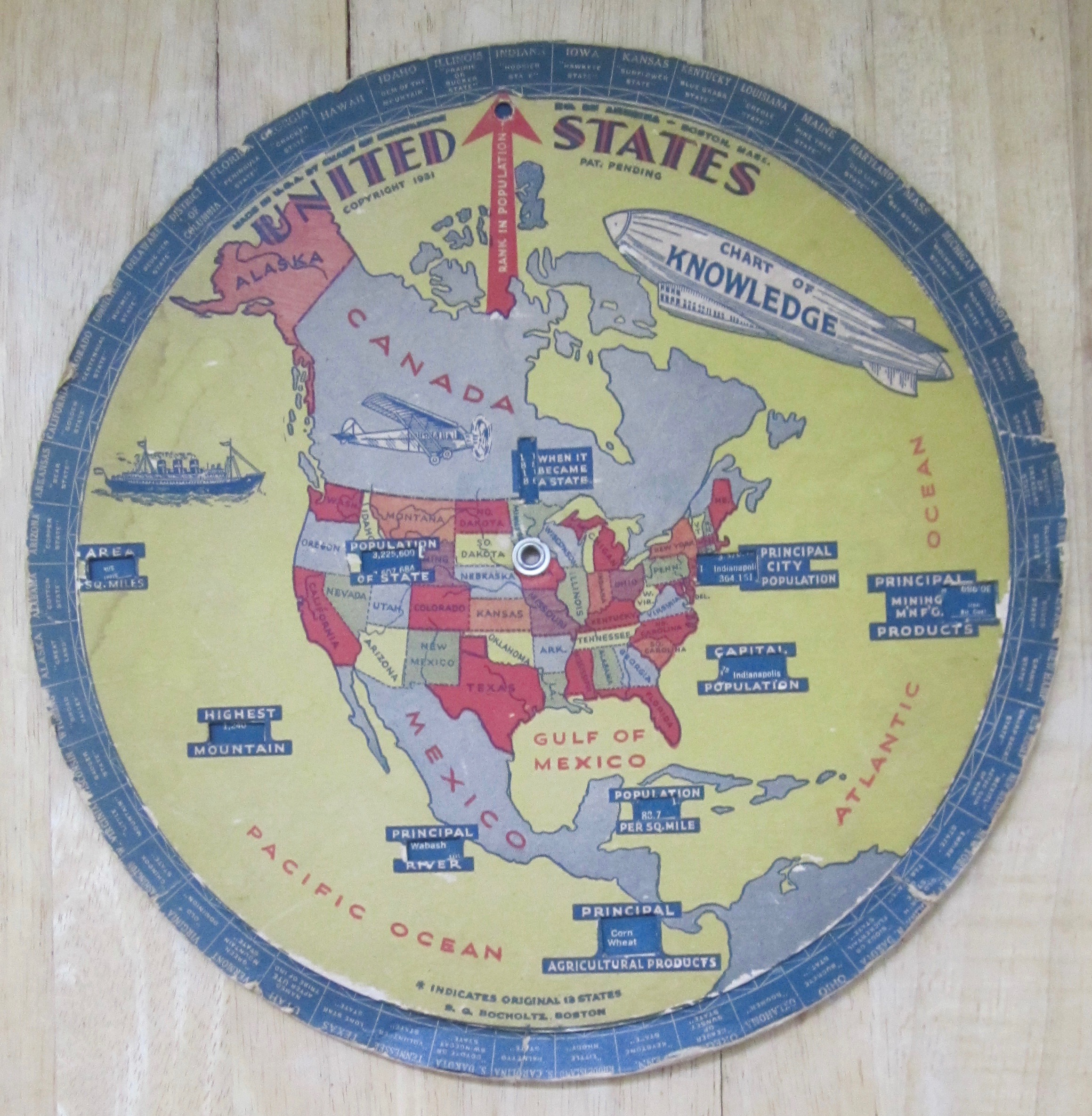 1931 US Chart Of Knowledge Zeppelin Wheel Chart