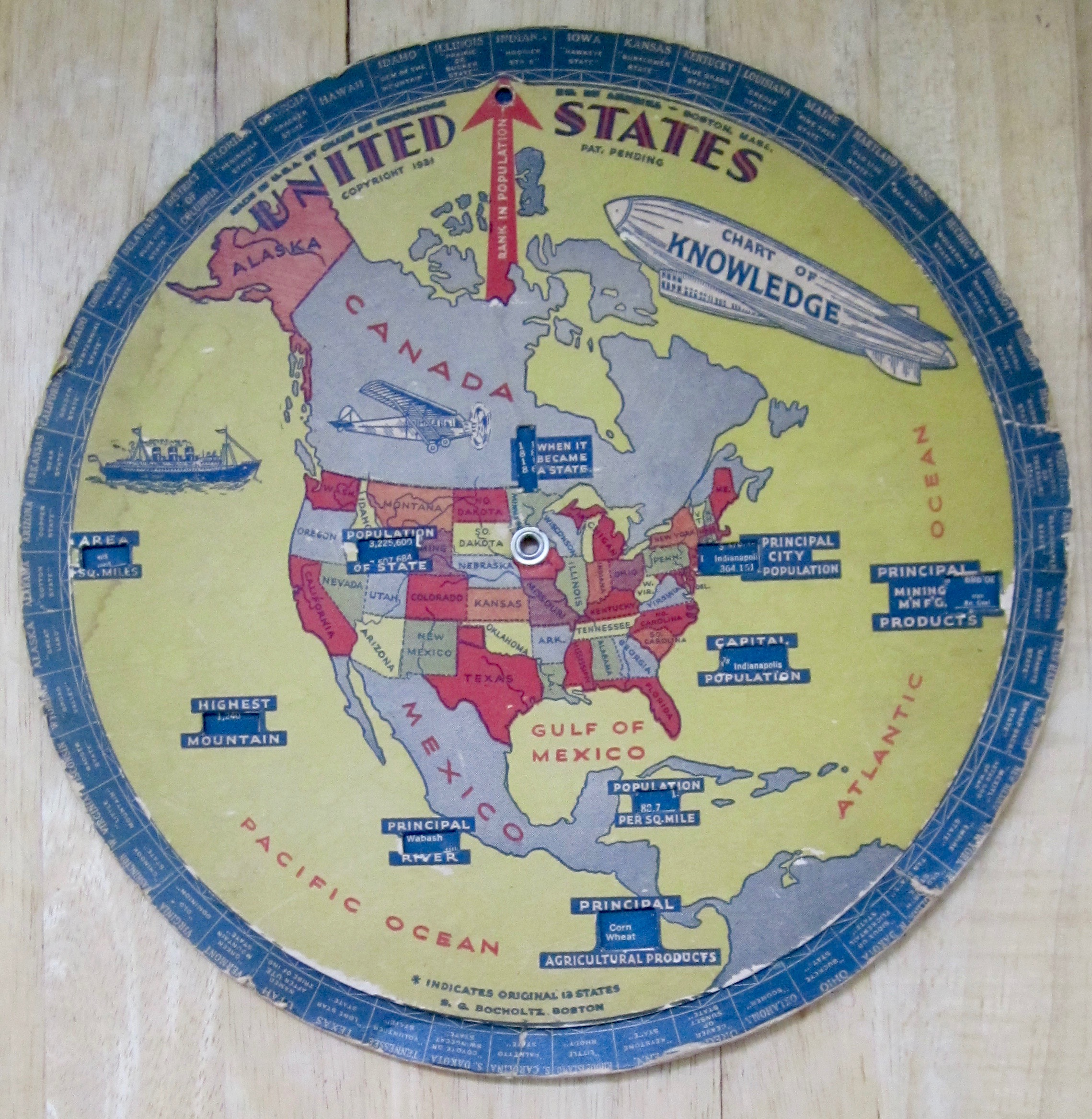 1931 US Chart Of Knowledge Zeppelin Wheel Chart