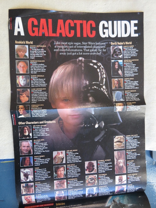 Time Magazine April 26, 1999 Star Wars: The Complete Guide To The Phantom Menace