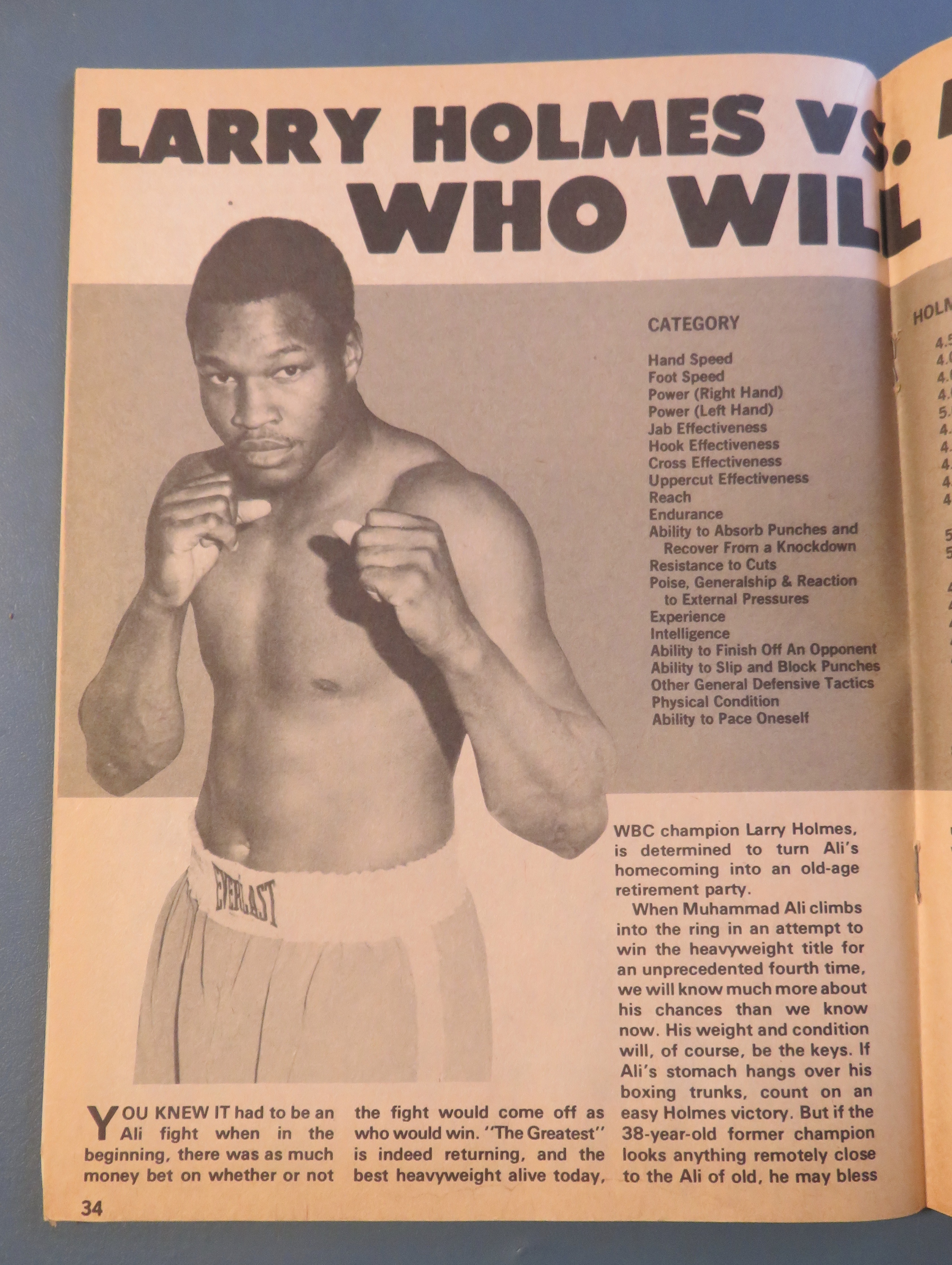 Big Book Of Boxing September 1980 Holmes vs Ali