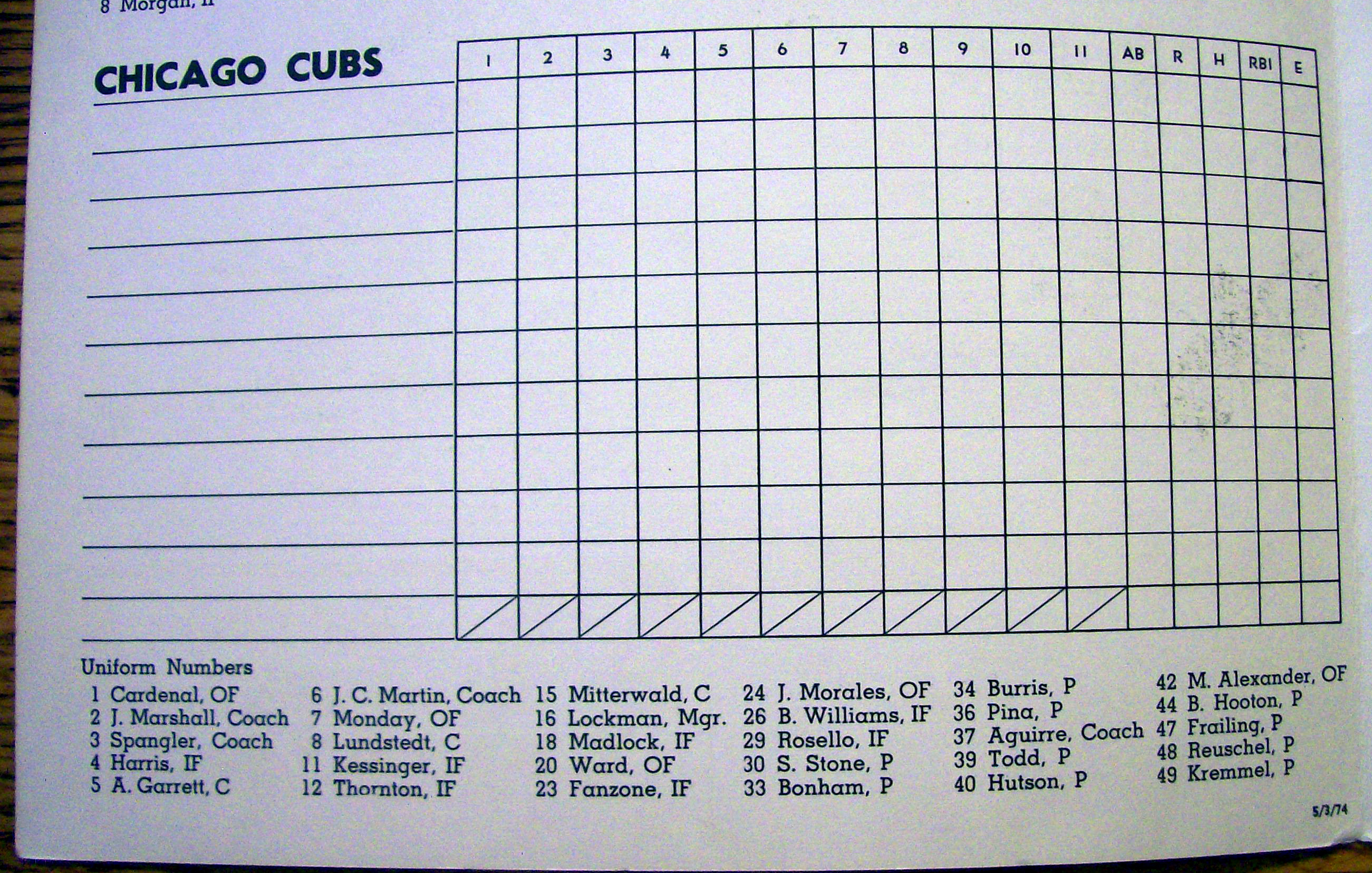 Chicago Cubs vs. Cincinnati Reds Scorecard May 1974
