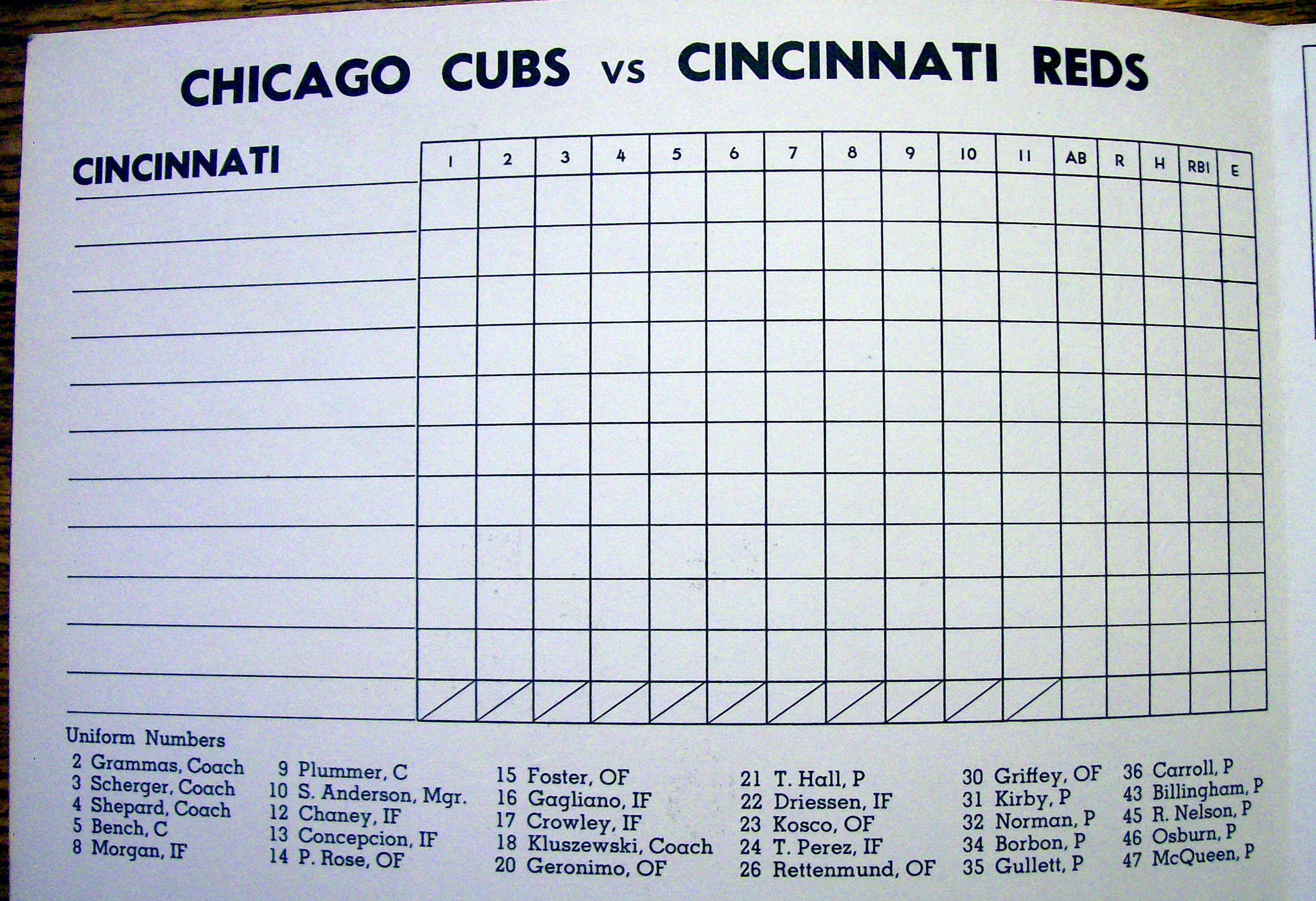 Chicago Cubs vs. Cincinnati Reds Scorecard May 1974