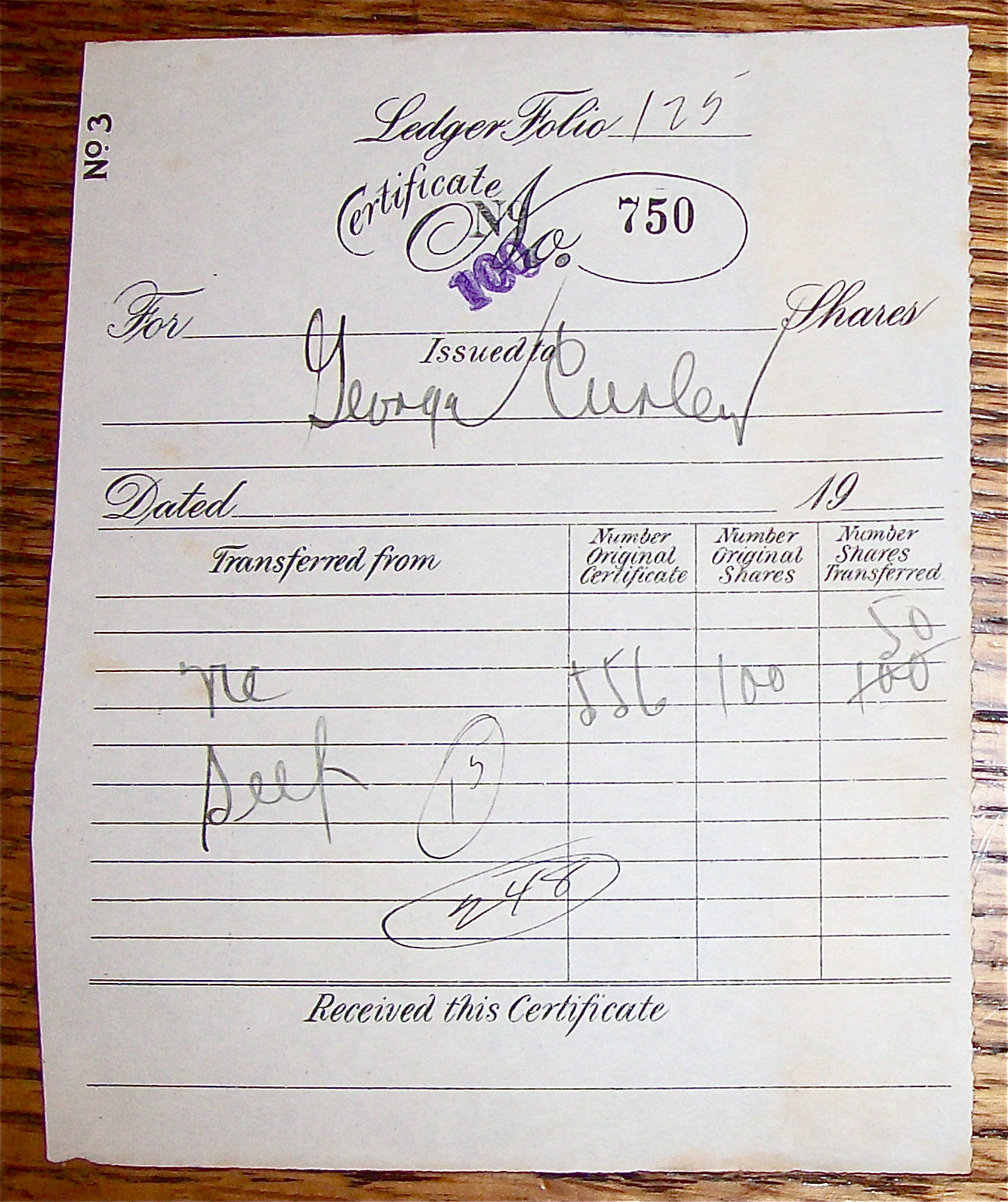 1911 Victoria Consolidated Mining Company Stock