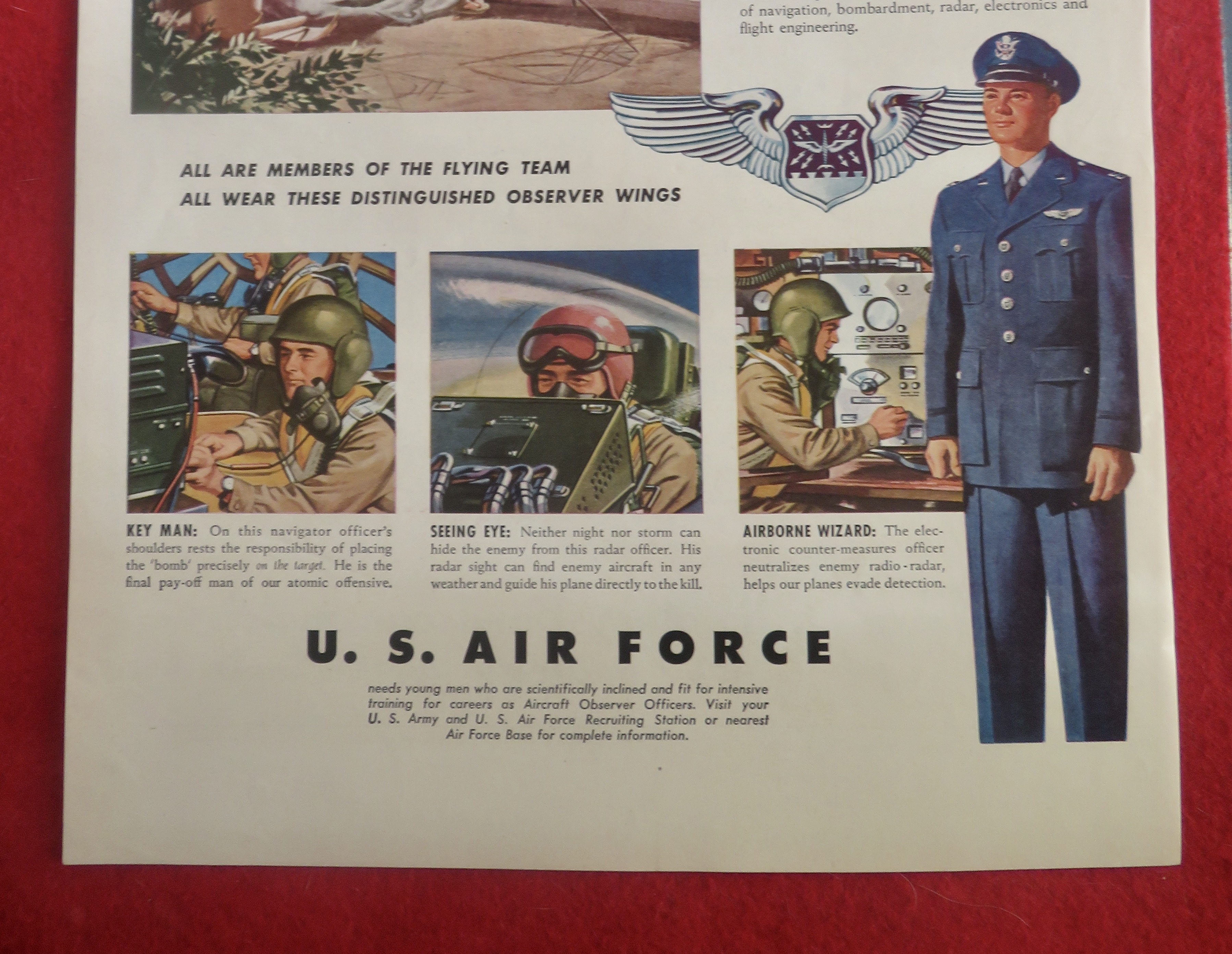 1950's U. S Air Force with Archimedes Points The Way