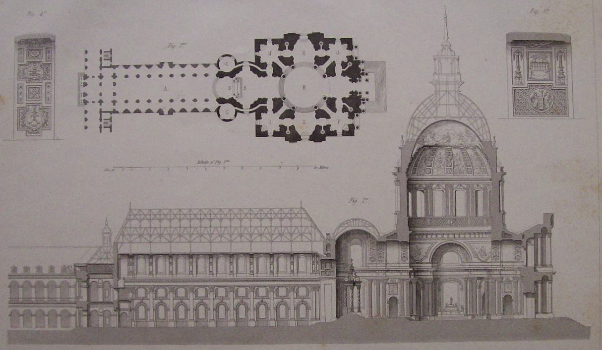 Eglise Des Invalides A Paris