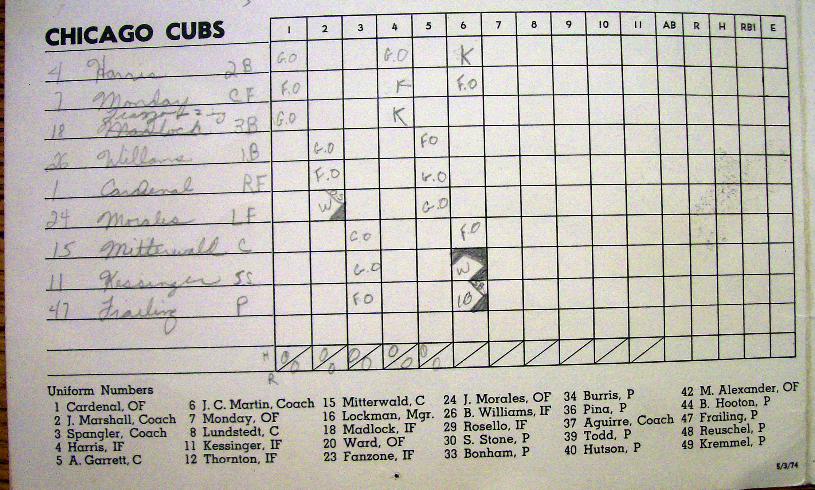 Chicago Cubs vs. Cincinnati Reds Scorecard May 1974