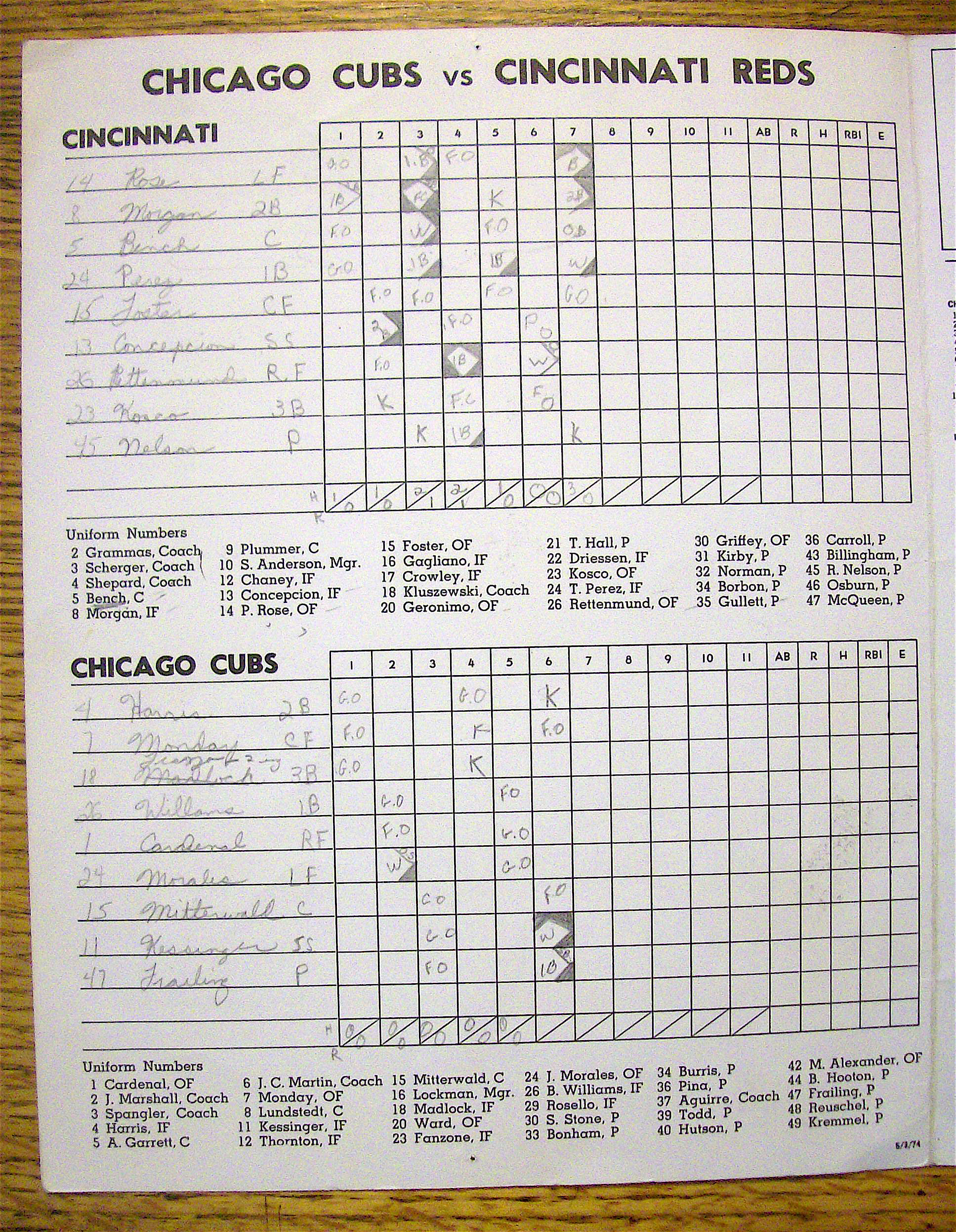 Chicago Cubs vs. Cincinnati Reds Scorecard May 1974
