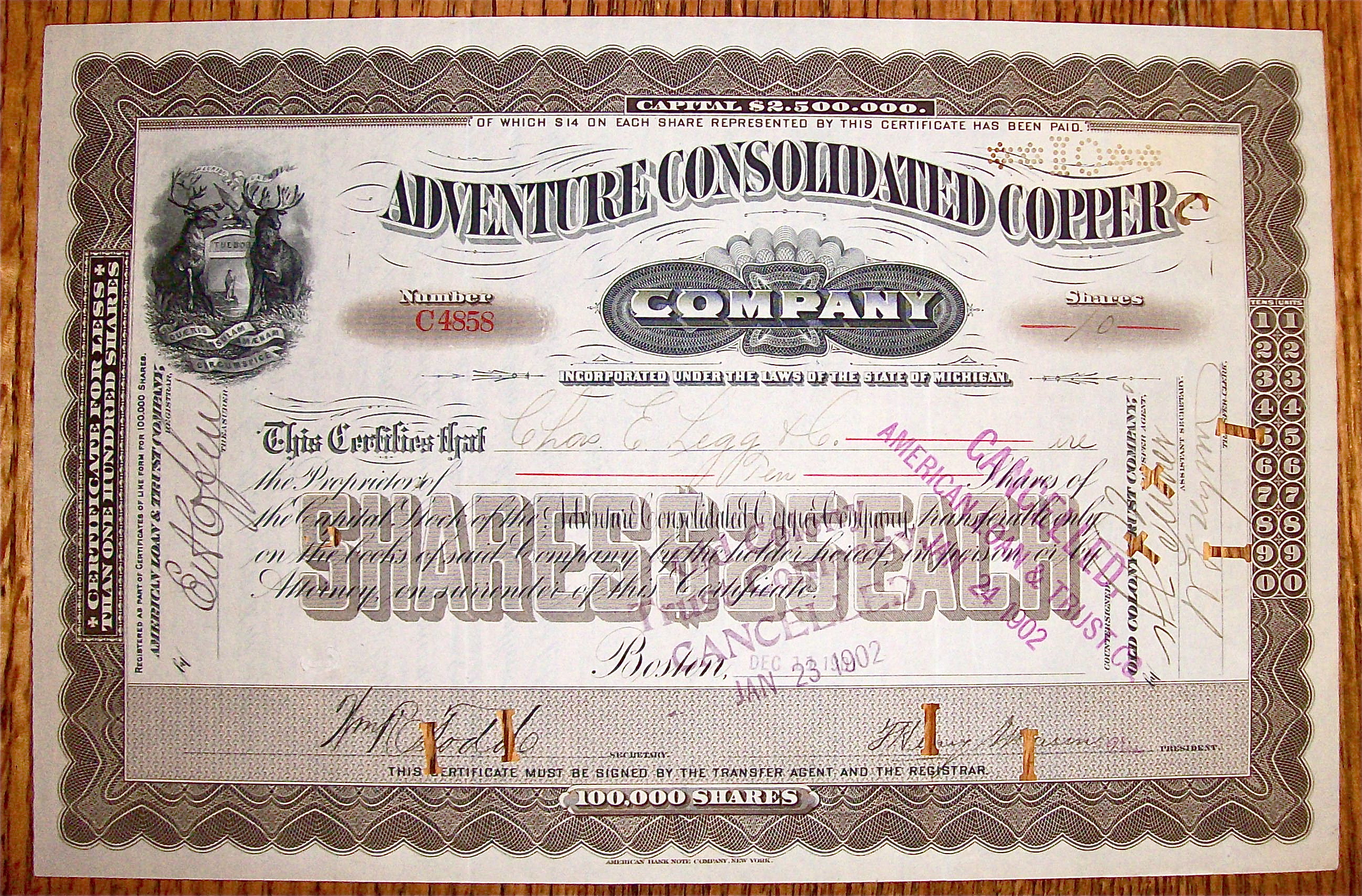 1902 Adventure Consolidated Copper Company Stock