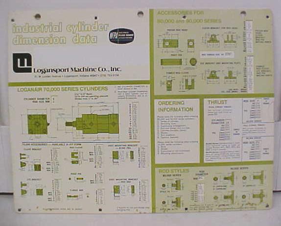 Logansport Industial Cylinder Slide Calculator Fluid