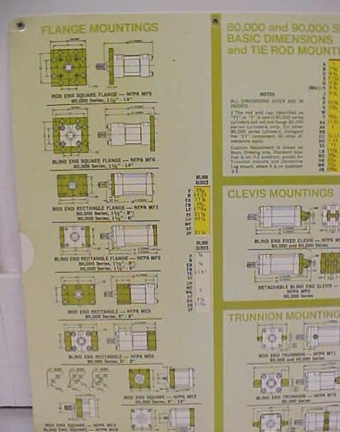 Logansport Industial Cylinder Slide Calculator Fluid