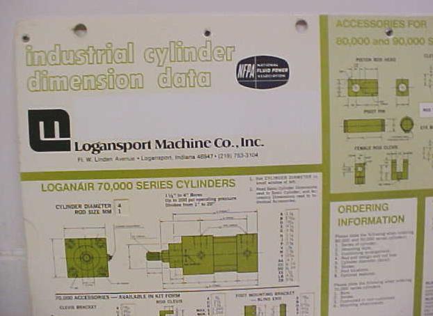 Logansport Industial Cylinder Slide Calculator Fluid