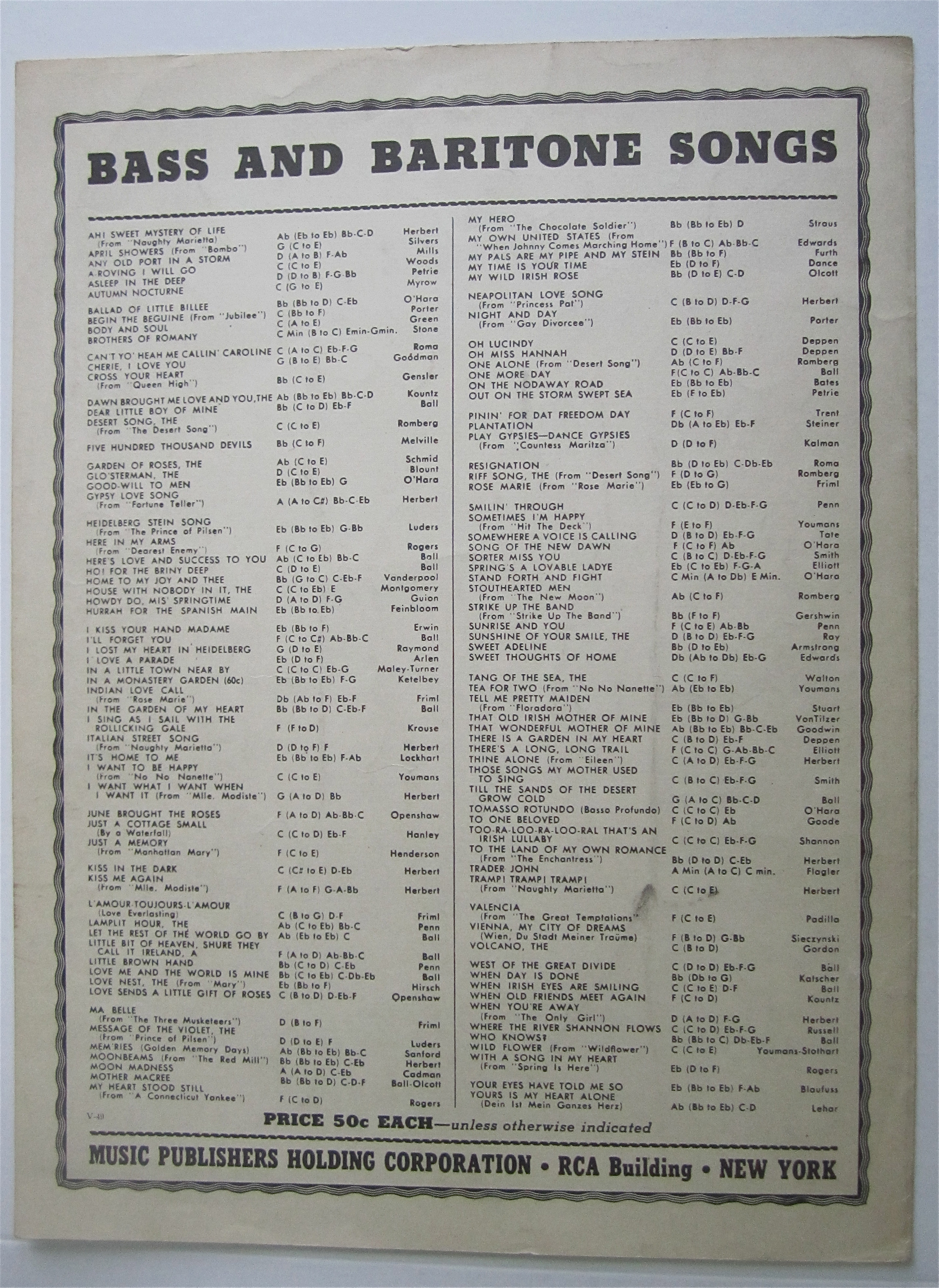 Sheet Music For 1919 Let The Rest Of The World Go By