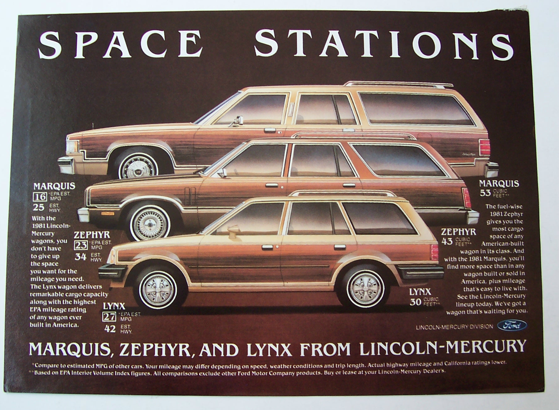 1981  Lincoln-Mercury Marquis, Zephyr & Lynx