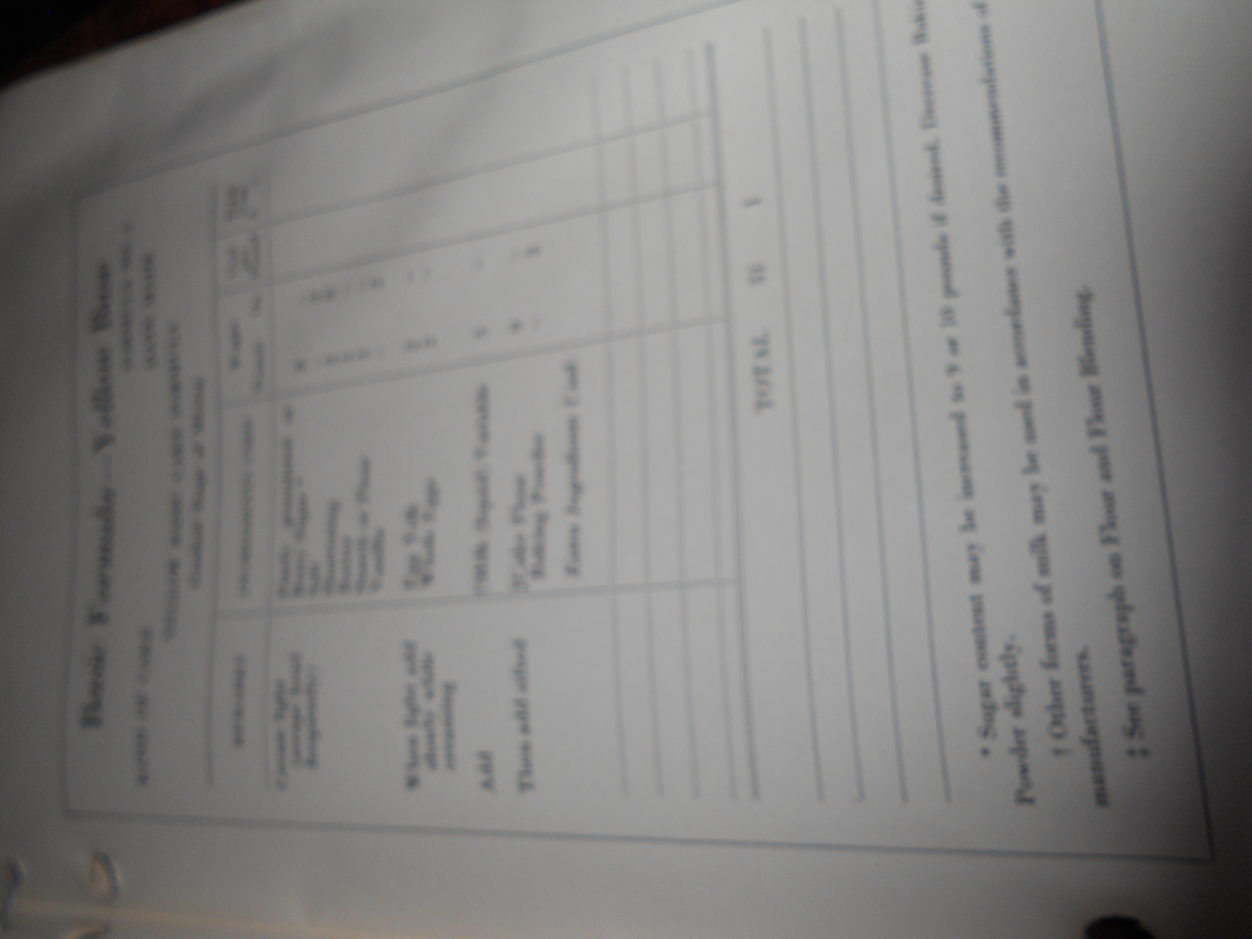 Basic Cake Formula Book Fleischman's 1931